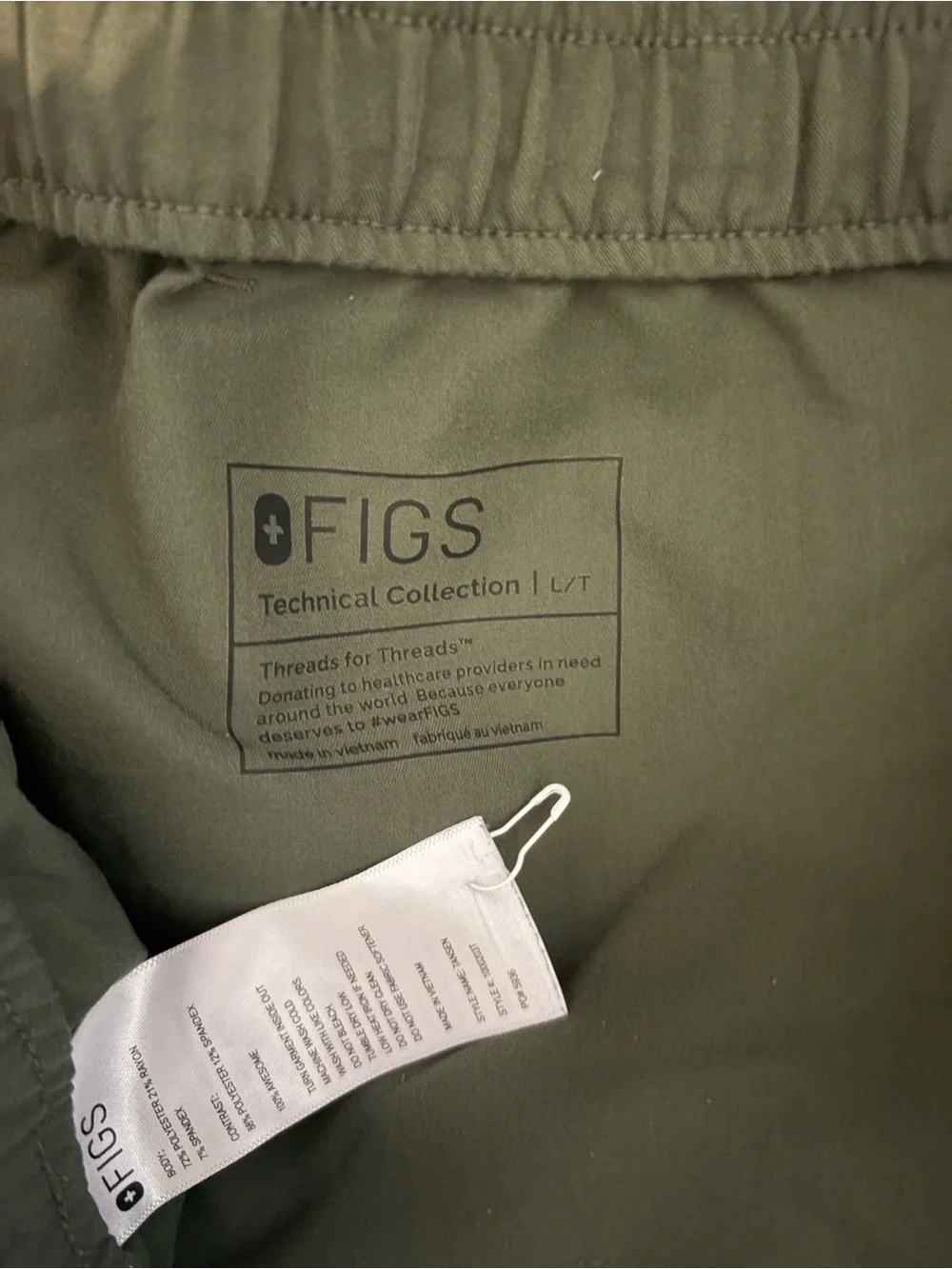 Figs comfortable men